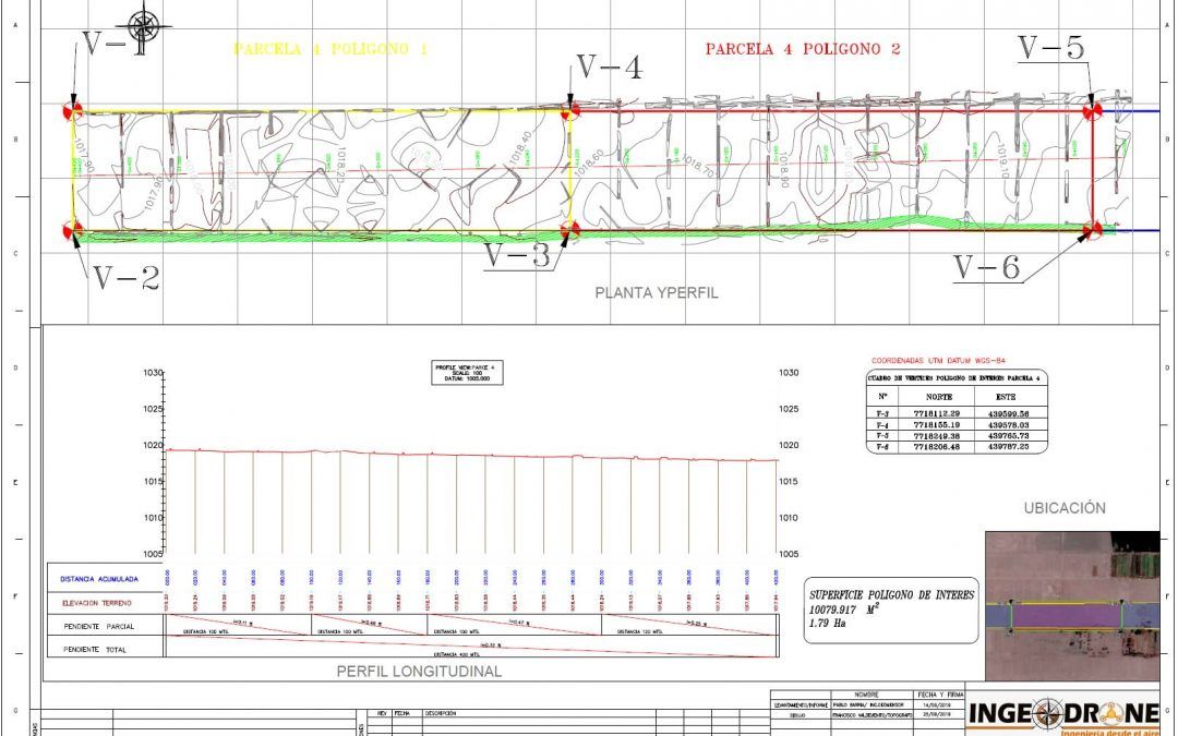 Georreferenciación de Predios Agrícolas, Análisis de pendientes para riego cliente Constructora Arkita